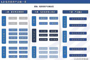 巴黎奥运女篮资格赛十佳球：斯图尔特绝杀领衔 李缘极限背传在列